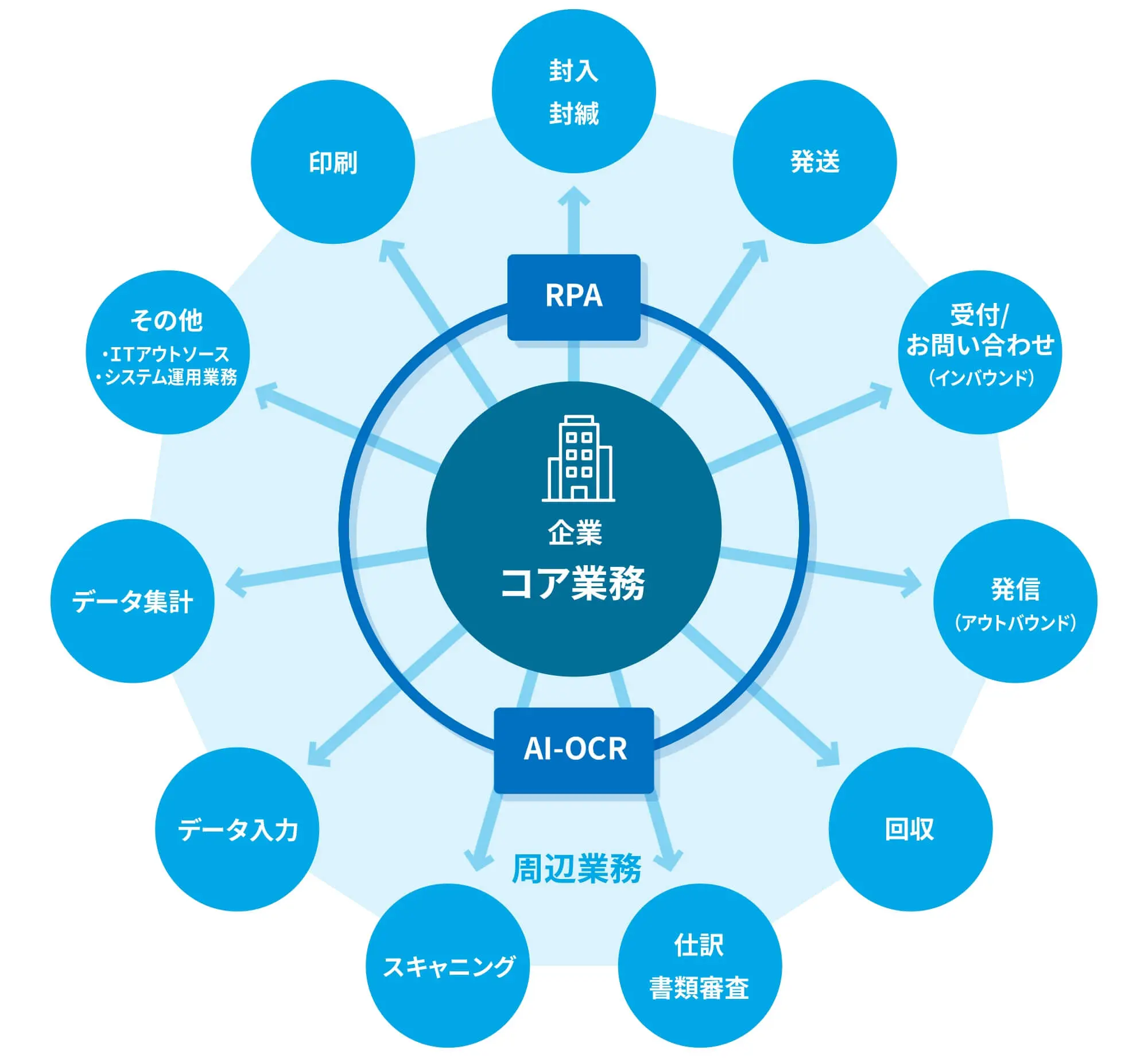 ジェイエスフィット株式会社